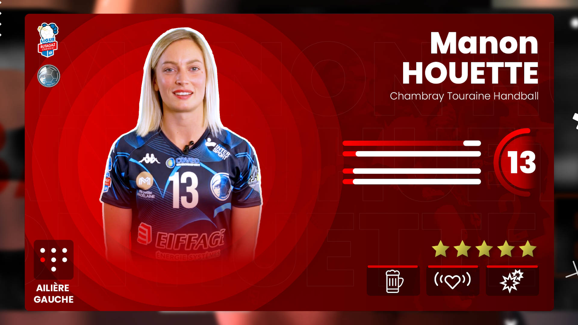 Manon Houette, joueuse de Chambray Touraine Handball